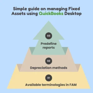 Image of Fixed Assets Manager in QuickBooks Desktop 